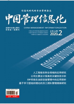 《中国管理信息化》杂志社【首页】【在线投稿】